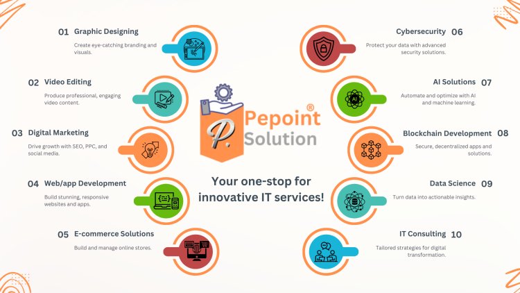 Pepoint Solution: A Leading IT and Digital Marketing Agency